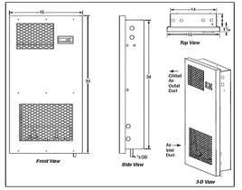 SSW Series evaporator unit